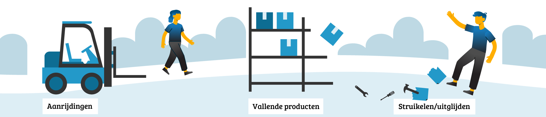 drie-gevaren