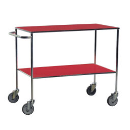 Warehouse trolley Kongamek table top cart 1 push bracket New