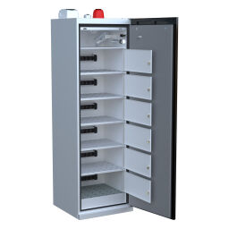 Sicherheitsschränke für Lithium-Batterien Lithium-schrank Lager- und Laderaum für Lithiumbatterien