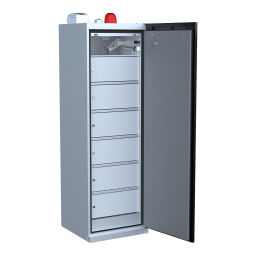 Lithium cabinet storage and charging space for lithium batteries 