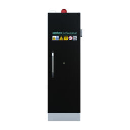 Lithium cabinet storage and charging space for lithium batteries 