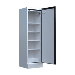 Lithium cabinet Storage for lithium batteries