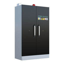 Lithium cabinet storage and charging space for lithium batteries 