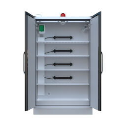 Lithium cabinet storage and charging space for lithium batteries 