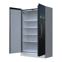 Lithium cabinet Storage for lithium batteries