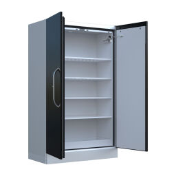 Lithium cabinet Storage for lithium batteries