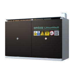 Lithiumkasten opslag- en oplaadruimte voor lithiumbatterijen 