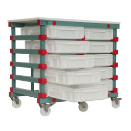 Plastic trolleys REA preparation trolley suitable for 10 euro boxes 600x400 mm