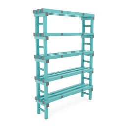 Rayonnage en plastique eurostelle modulaire