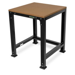 Workbenches base model