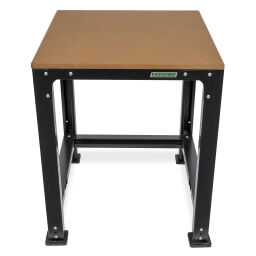 Workbenches base model