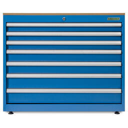 Workbenches with 7 drawers