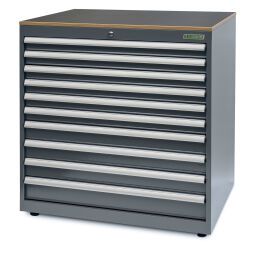 Workbenches  with 10 drawers