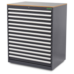 Workbenches with 14 drawers