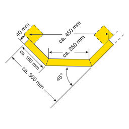 Sabot de protection rack protecteur d'échafaudage traverse