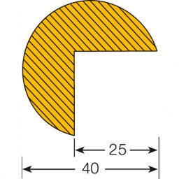 Profilé et cornière profil de protection rôle de 5 mètres