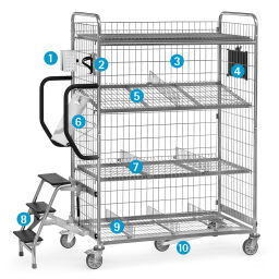 Order picking trolley Roll cage with 2 pushing brackets Article arrangement:  New.  L: 890, W: 590, H: 1225 (mm). Article code: 8528100