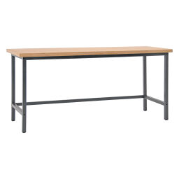Workbenches base model