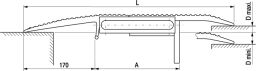 Rampe de chargement rampe d'embarcadère construction compact