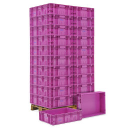Stacking box plastic pallet tender all walls closed Used