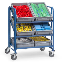Storage trolleys warehouse trolley fetra euro box trolley incl. 6 plastic containers
