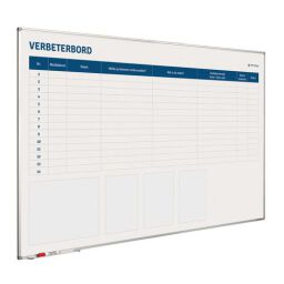 Excess stock whiteboard magnetic