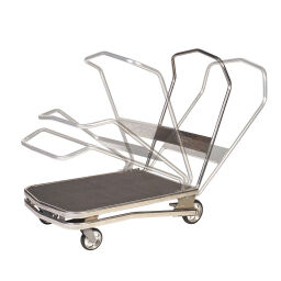 Storeroom trolleys platform trolley push bracket(s) folding down