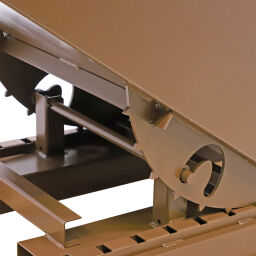 Automatic tilting automatic tilting container standard