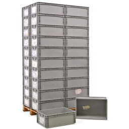 Stacking box plastic pallet tender all walls closed